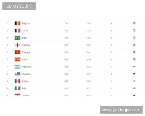 2025年世界足球球星总价值排名揭晓顶级球员资产一览