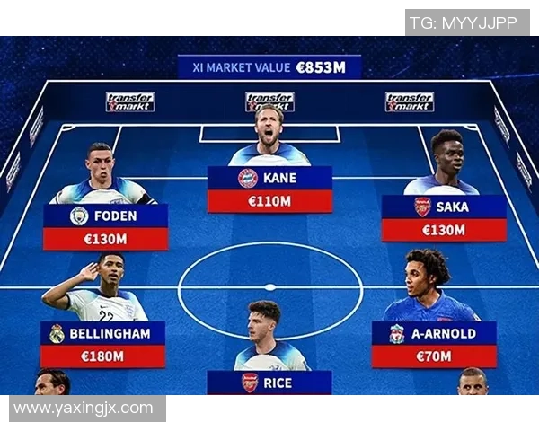 全球足球强队球星大集合 看各国顶尖球员如何竞争荣耀