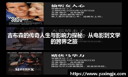 吉布森的传奇人生与影响力探秘：从电影到文学的跨界之旅