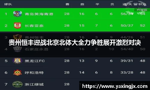 贵州恒丰迎战北京北体大全力争胜展开激烈对决